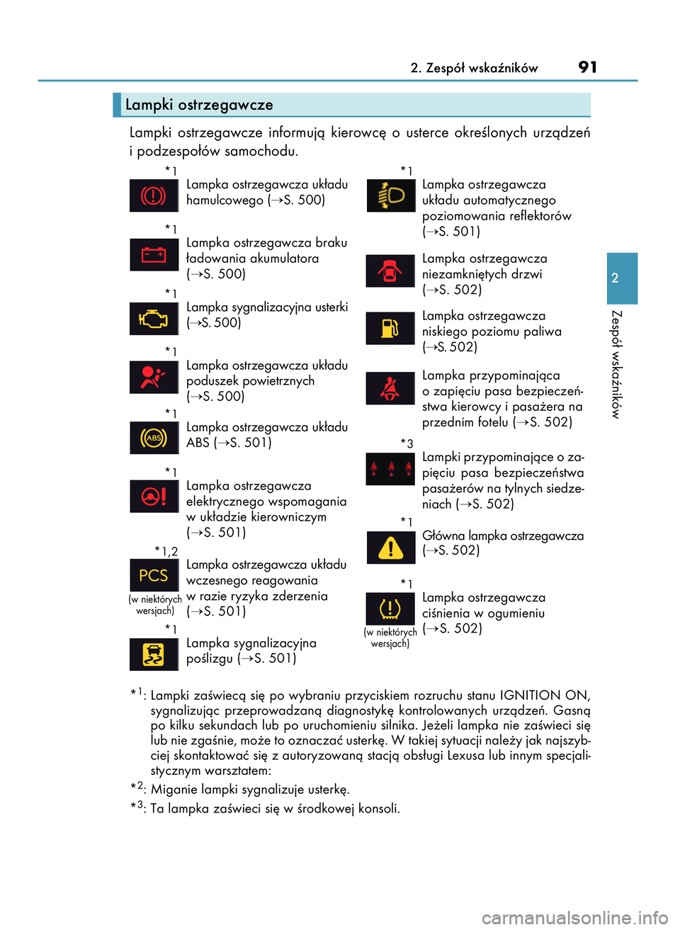 Lexus IS200t 2016  Instrukcja Obsługi (in Polish) Lampki  ostrzegawcze  informujà  kierowc´  o usterce  okreÊlonych  urzàdzeƒ
i podzespo∏ów samochodu.
2. Zespó∏ wskaêników91
2
Zespó∏ wskaêników
Lampki ostrzegawcze
*1Lampka ostrzegaw