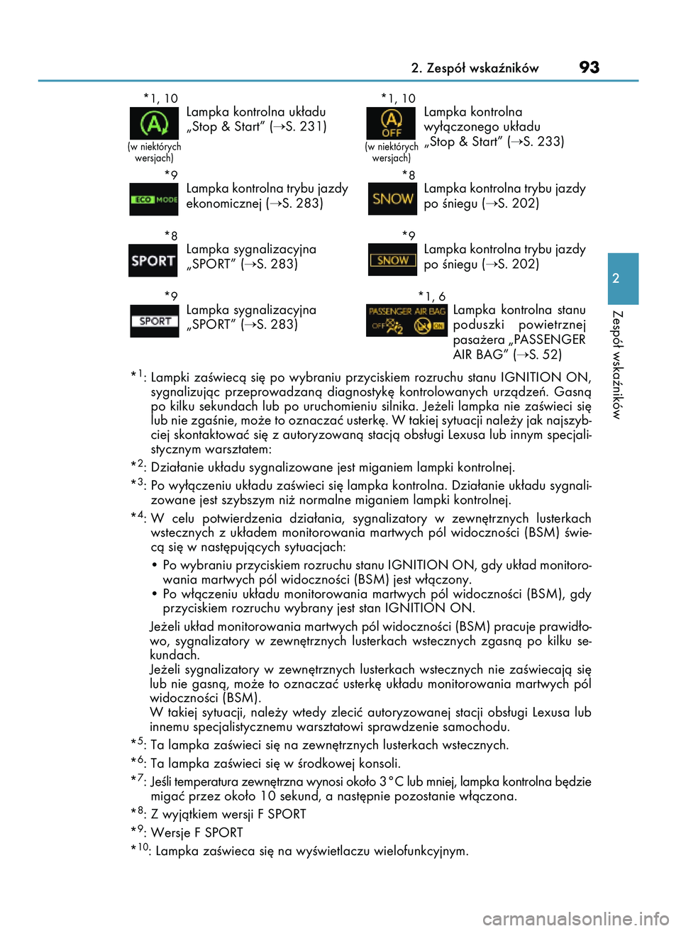 Lexus IS200t 2016  Instrukcja Obsługi (in Polish) *1: Lampki  zaÊwiecà  si´  po  wybraniu  przyciskiem  rozruchu  stanu  IGNITION  ON,
sygnalizujàc  przeprowadzanà  diagnostyk´  kontrolowanych  urzàdzeƒ.  Gasnà
po  kilku  sekundach  lub  po 