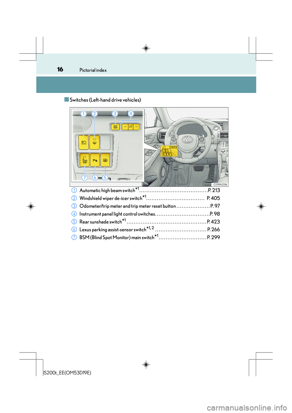 Lexus IS200t 2015  Owners Manual 16Pictorial index
IS200t_EE(OM53D19E)
■Switches (Left-hand drive vehicles)
Automatic high beam switch*1. . . . . . . . . . . . . . . . . . . . . . . . . . . . . . . . . . . . . . .P. 213
Windshield 