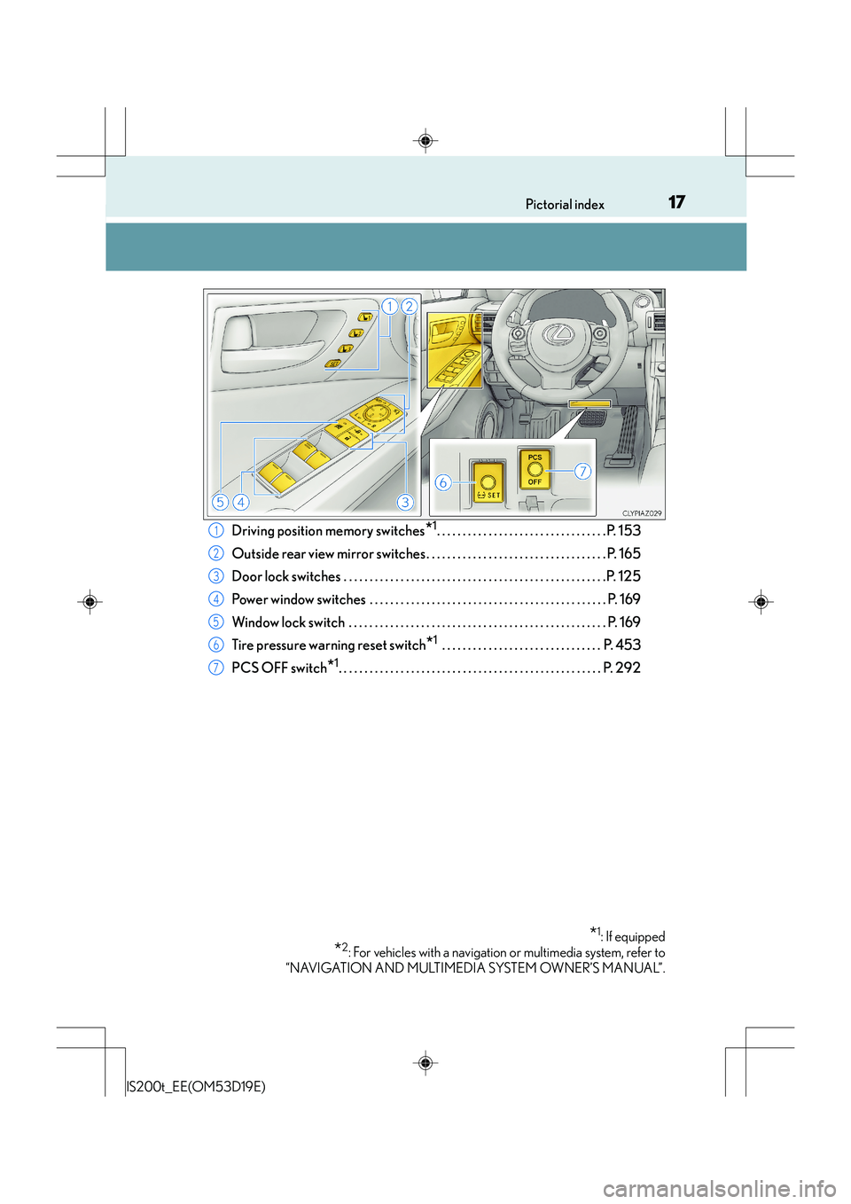 Lexus IS200t 2015 Owners Manual 17Pictorial index
IS200t_EE(OM53D19E)
Driving position memory switches*1. . . . . . . . . . . . . . . . . . . . . . . . . . . . . . . . . P. 153
Outside rear view mirror switches . . . . . . . . . . . Lexus IS200t 2015 Owners Manual 17Pictorial index
IS200t_EE(OM53D19E)
Driving position memory switches*1. . . . . . . . . . . . . . . . . . . . . . . . . . . . . . . . . P. 153
Outside rear view mirror switches . . . . . . . . . . .