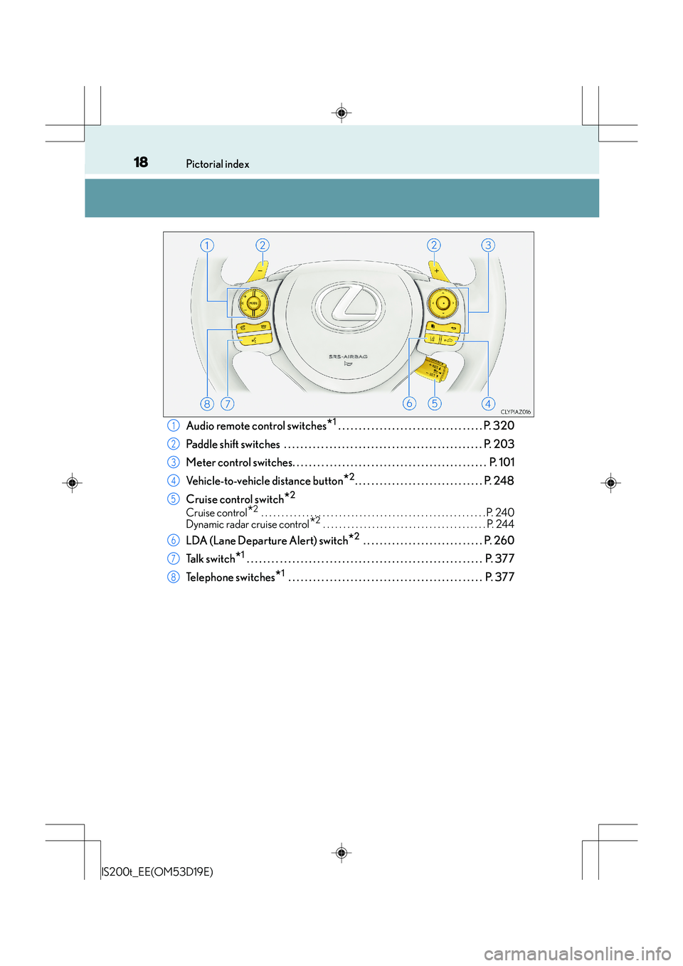 Lexus IS200t 2015 User Guide 18Pictorial index
IS200t_EE(OM53D19E)
Audio remote control switches*1 . . . . . . . . . . . . . . . . . . . . . . . . . . . . . . . . . . . P. 320
Paddle shift switches  . . . . . . . . . . . . . . . 