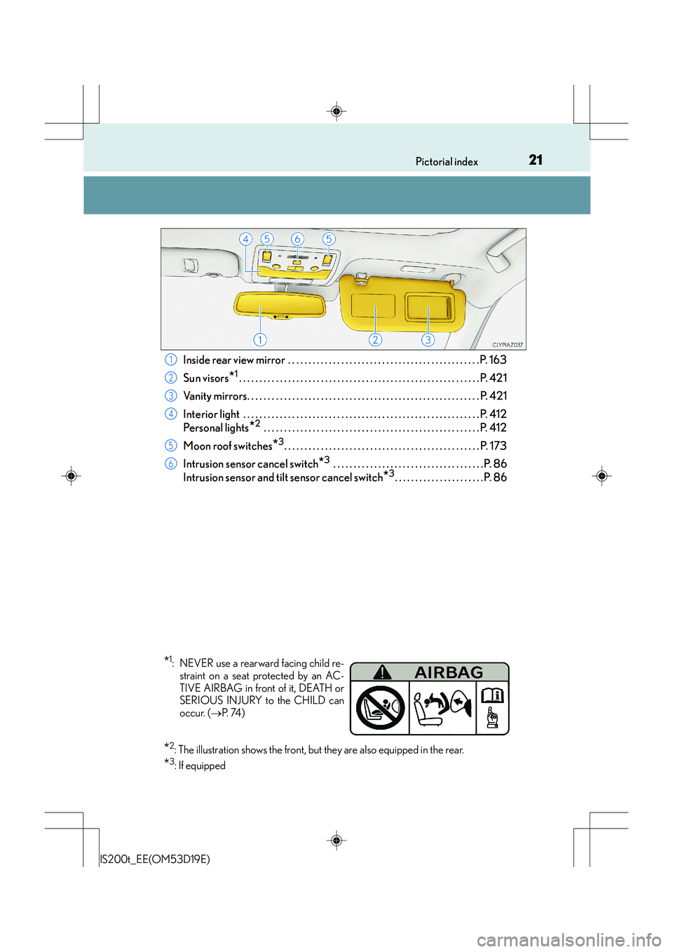 Lexus IS200t 2015  Owners Manual 21Pictorial index
IS200t_EE(OM53D19E)
Inside rear view mirror  . . . . . . . . . . . . . . . . . . . . . . . . . . . . . . . . . . . . . . . . . . . . . . . P. 163
Sun visors
*1. . . . . . . . . . . .