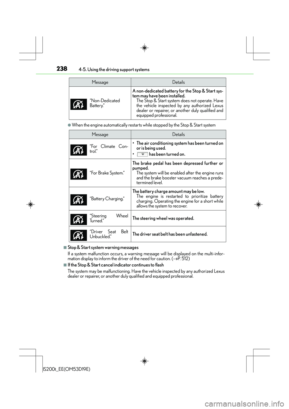Lexus IS200t 2015 Service Manual 2384-5. Using the driving support systems
IS200t_EE(OM53D19E)
●When the engine automatically restarts while stopped by the Stop & Start system
■Stop & Start system warning messages
If a system mal Lexus IS200t 2015 Service Manual 2384-5. Using the driving support systems
IS200t_EE(OM53D19E)
●When the engine automatically restarts while stopped by the Stop & Start system
■Stop & Start system warning messages
If a system mal