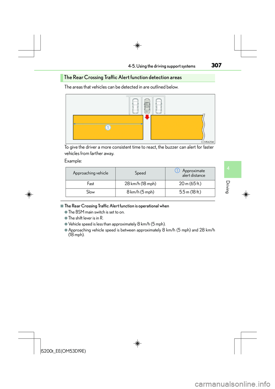 Lexus IS200t 2015 Owners Guide 3074-5. Using the driving support systems
4
Driving
IS200t_EE(OM53D19E)
The areas that vehicles can be detected in are outlined below.
To give the driver a more consistent time to react, the buzzer ca Lexus IS200t 2015 Owners Guide 3074-5. Using the driving support systems
4
Driving
IS200t_EE(OM53D19E)
The areas that vehicles can be detected in are outlined below.
To give the driver a more consistent time to react, the buzzer ca
