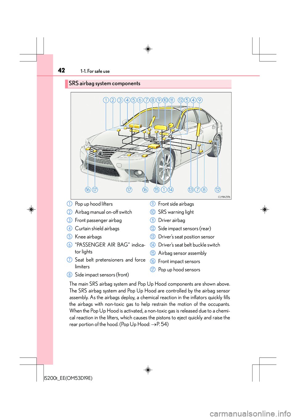 Lexus IS200t 2015  Owners Manual 421-1. For safe use
IS200t_EE(OM53D19E)
The main SRS airbag system and Pop Up Hood components are shown above.
The SRS airbag system and Pop Up Hood are controlled by the airbag sensor
assembly. As th