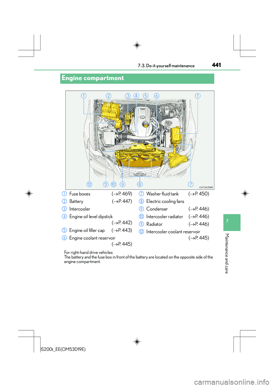 Lexus IS200t 2015  Owners Manual 4417-3. Do-it-yourself maintenance
7
Maintenance and care
IS200t_EE(OM53D19E)For right-hand drive vehicles: 
The battery and the fuse box in front of the battery are located on the opposite side of th