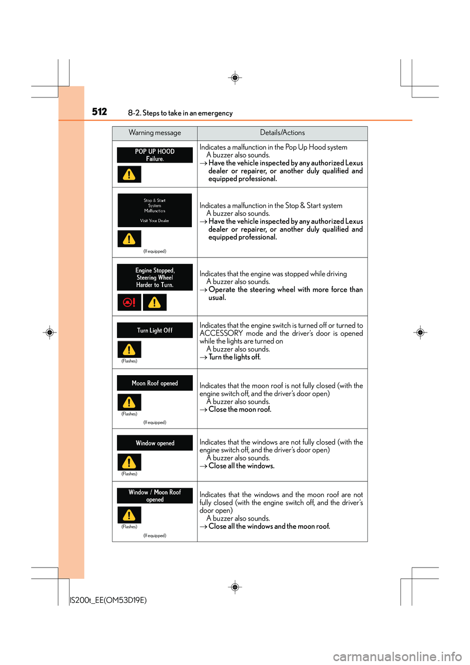 Lexus IS200t 2015 Owners Manual 5128-2. Steps to take in an emergency
IS200t_EE(OM53D19E)
Indicates a malfunction in the Pop Up Hood system
A buzzer also sounds.
→ Have the vehicle inspected by any authorized Lexus
dealer or repai Lexus IS200t 2015 Owners Manual 5128-2. Steps to take in an emergency
IS200t_EE(OM53D19E)
Indicates a malfunction in the Pop Up Hood system
A buzzer also sounds.
→ Have the vehicle inspected by any authorized Lexus
dealer or repai