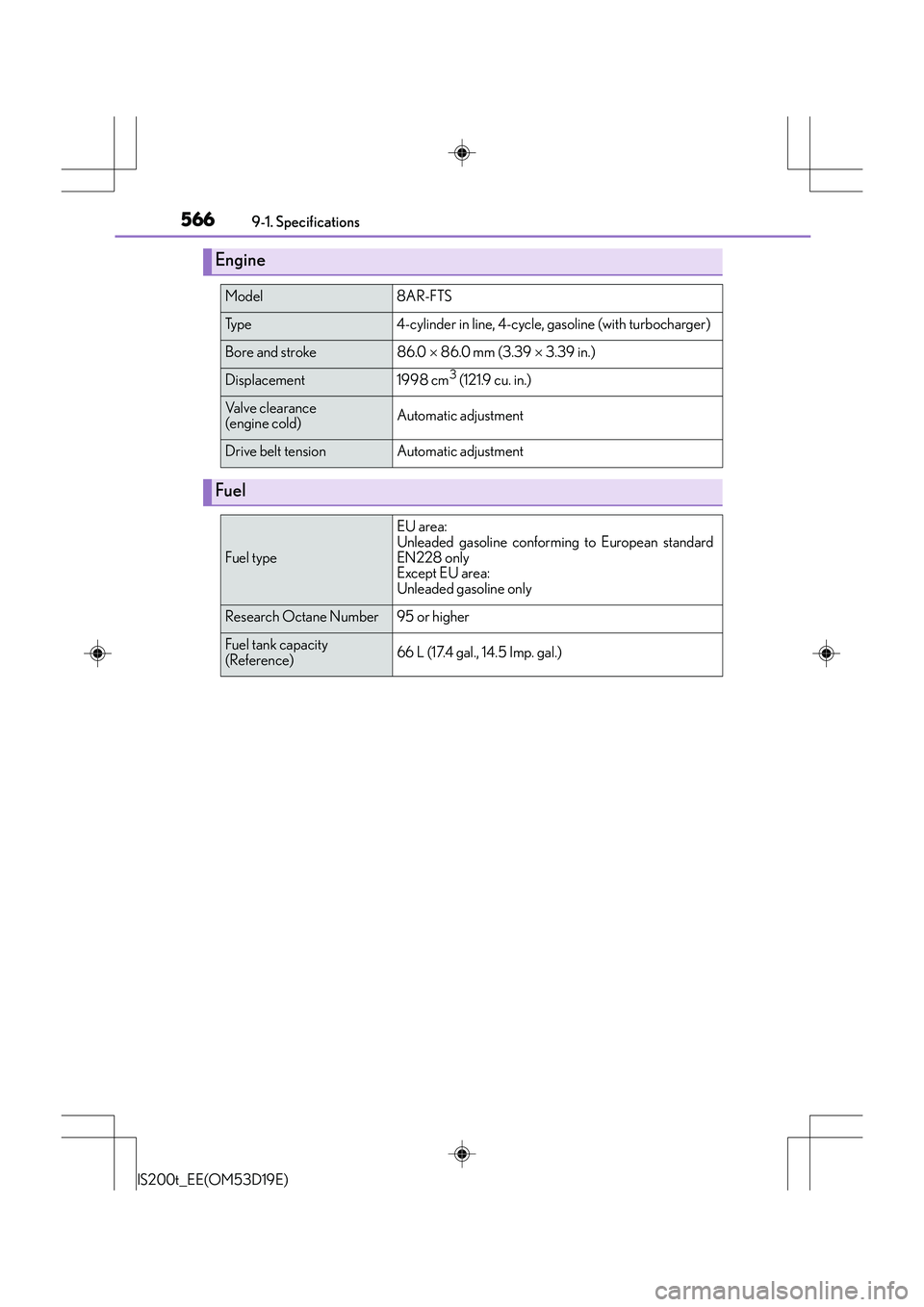 Lexus IS200t 2015  Owners Manual 5669-1. Specifications
IS200t_EE(OM53D19E)
Engine
Model 8AR-FTS
Type 4-cylinder in line, 4-cycle,  gasoline (with turbocharger)
Bore and stroke 86.0 × 86.0 mm (3.39  × 3.39 in.)
Displacement 1998 cm