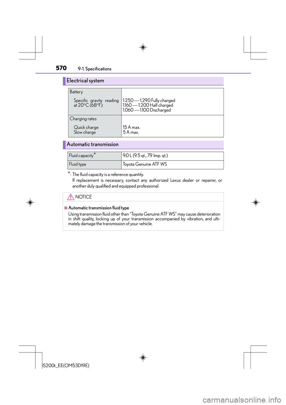 Lexus IS200t 2015  Owners Manual 5709-1. Specifications
IS200t_EE(OM53D19E)
*: The fluid capacity is a reference quantity. If replacement is necessary, contact any authorized Lexus dealer or repairer, or
another duly qualified and eq