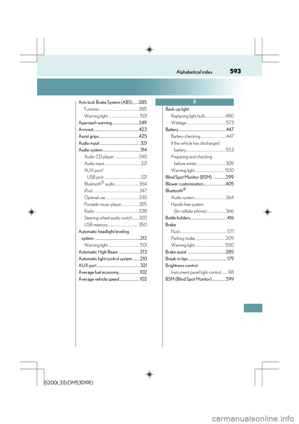 Lexus IS200t 2015  Owners Manual 593Alphabetical index
IS200t_EE(OM53D19E)
Anti-lock Brake System (ABS) .......285Function ..................................................285
Warning light ........................................ 5