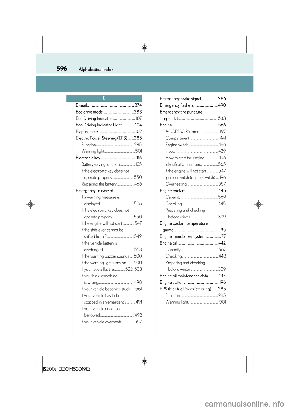 Lexus IS200t 2015  Owners Manual 596Alphabetical index
IS200t_EE(OM53D19E)
E-mail ......................................................... 374
Eco drive mode .....................................283
Eco Driving Indicator ...........