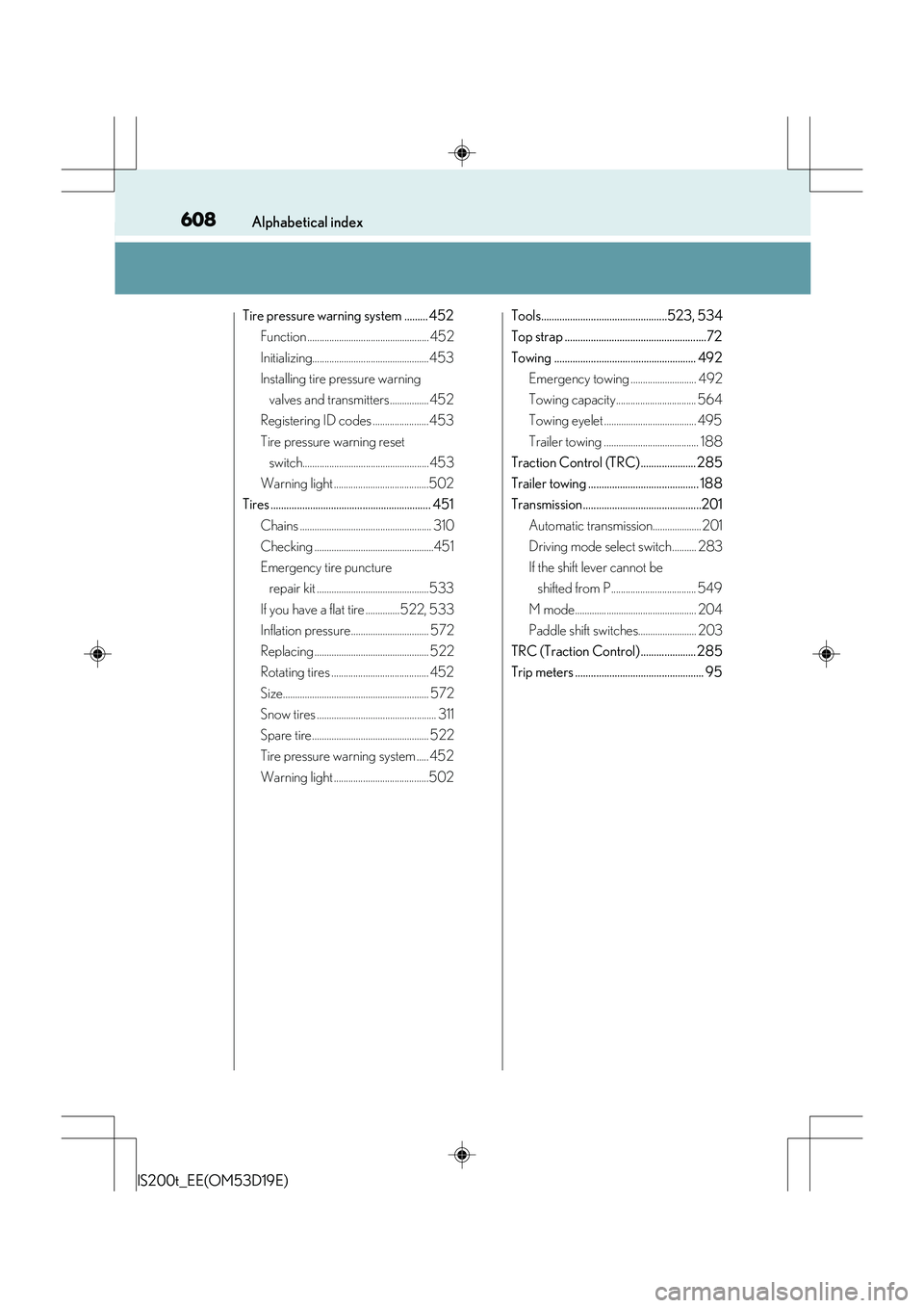 Lexus IS200t 2015  Owners Manual 608Alphabetical index
IS200t_EE(OM53D19E)
Tire pressure warning system ......... 452Function .................................................. 452
Initializing........................................