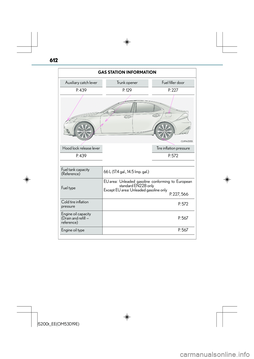 Lexus IS200t 2015  Owners Manual 612
IS200t_EE(OM53D19E)GAS STATION INFORMATION
Auxiliary catch leverTrunk openerFuel filler door
P. 439 P. 129 P. 227
Hood lock release leverTi r e  i n f l a t i o n  p r e s s u r e
P.  4 3 9
P.  5 