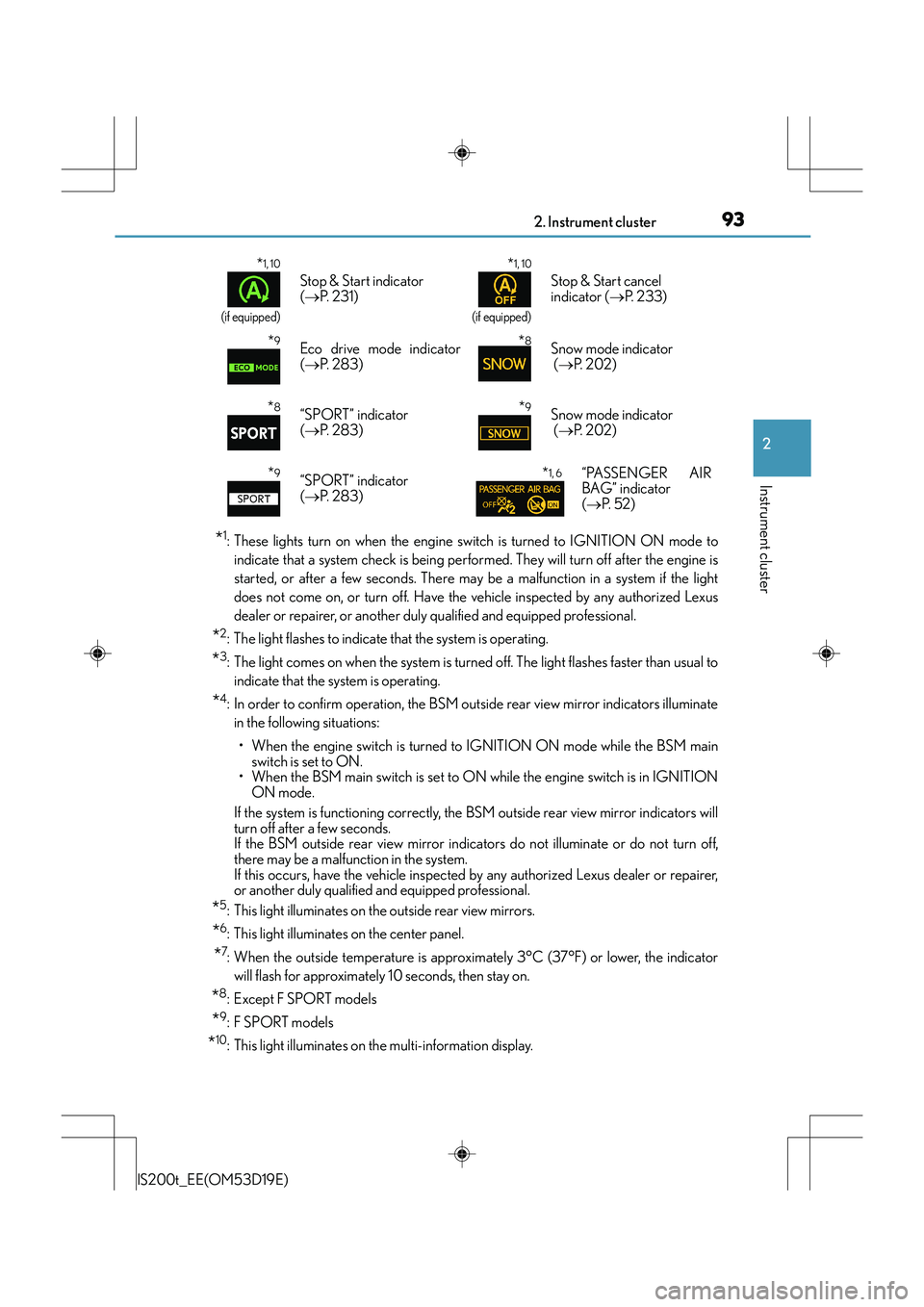 Lexus IS200t 2015 Owners Manual 932. Instrument cluster
2
Instrument cluster
IS200t_EE(OM53D19E)
*1: These lights turn on when the engine switch is turned to IGNITION ON mode toindicate that a system check is being perfor med. They Lexus IS200t 2015 Owners Manual 932. Instrument cluster
2
Instrument cluster
IS200t_EE(OM53D19E)
*1: These lights turn on when the engine switch is turned to IGNITION ON mode toindicate that a system check is being perfor med. They