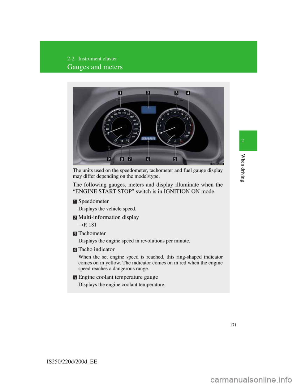 Lexus IS220d 2012 Workshop Manual 171
2
When driving
IS250/220d/200d_EE
2-2. Instrument cluster
Gauges and meters
The units used on the speedometer, tachometer and fuel gauge display
may differ depending on the model/type.
The followi