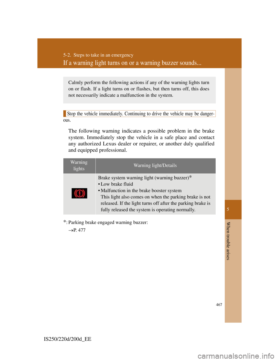 Lexus IS220d 2012  Owners Manual 5
467
When trouble arises
IS250/220d/200d_EE
5-2. Steps to take in an emergency
If a warning light turns on or a warning buzzer sounds...
Stop the vehicle immediately. Continuing to drive the vehicle 