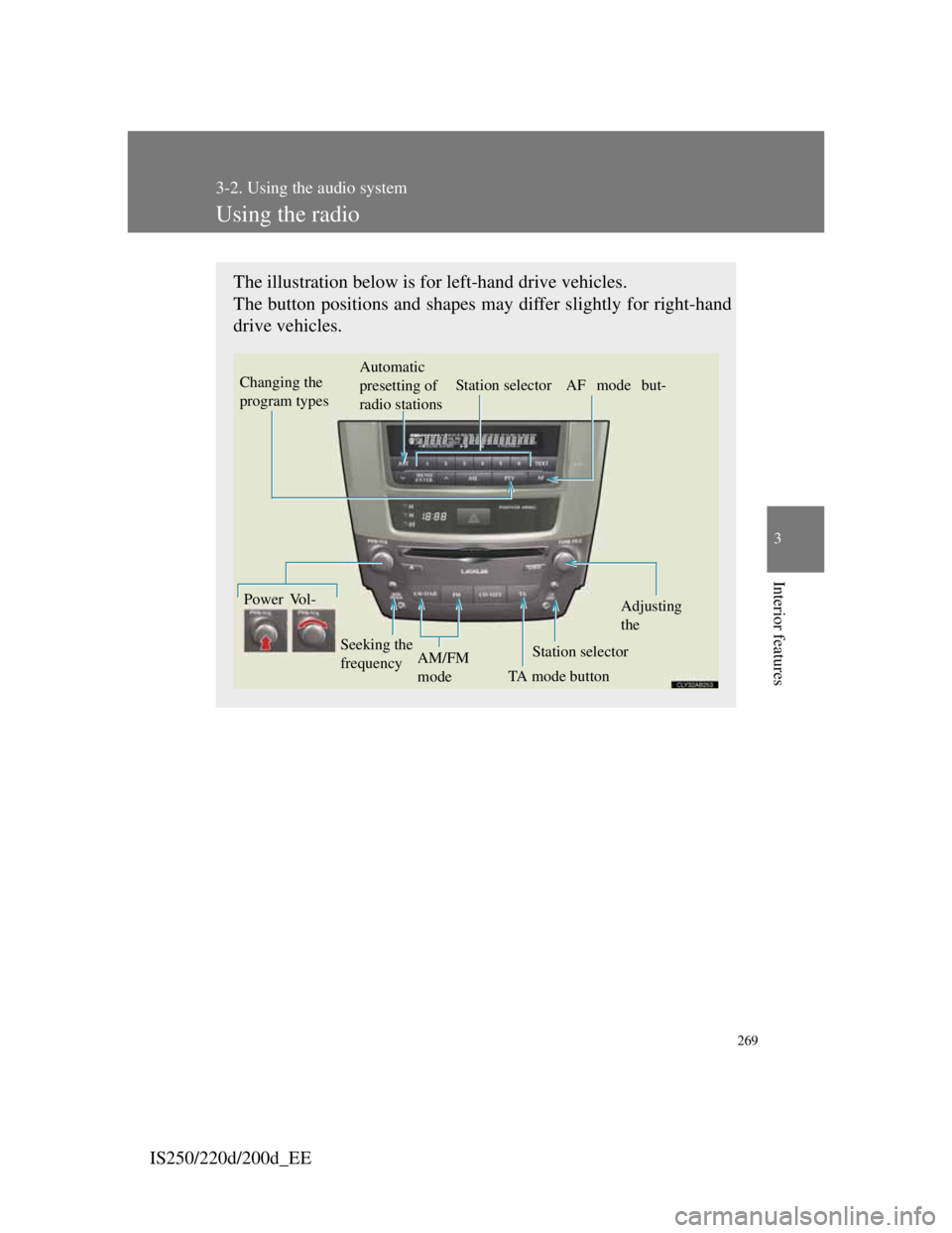 Lexus IS220d 2011  Owners Manual 269
3-2. Using the audio system
3
Interior features
IS250/220d/200d_EE
Using the radio
The illustration below is for left-hand drive vehicles. 
The button positions and shapes may differ slightly for 