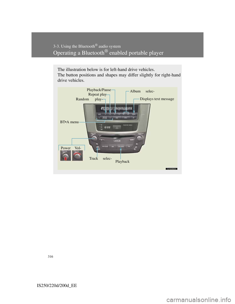 Lexus IS220d 2011 Workshop Manual 316
3-3. Using the Bluetooth® audio system
IS250/220d/200d_EE
Operating a Bluetooth® enabled portable player
The illustration below is for left-hand drive vehicles.
The button positions and shapes Lexus IS220d 2011 Workshop Manual 316
3-3. Using the Bluetooth® audio system
IS250/220d/200d_EE
Operating a Bluetooth® enabled portable player
The illustration below is for left-hand drive vehicles.
The button positions and shapes
