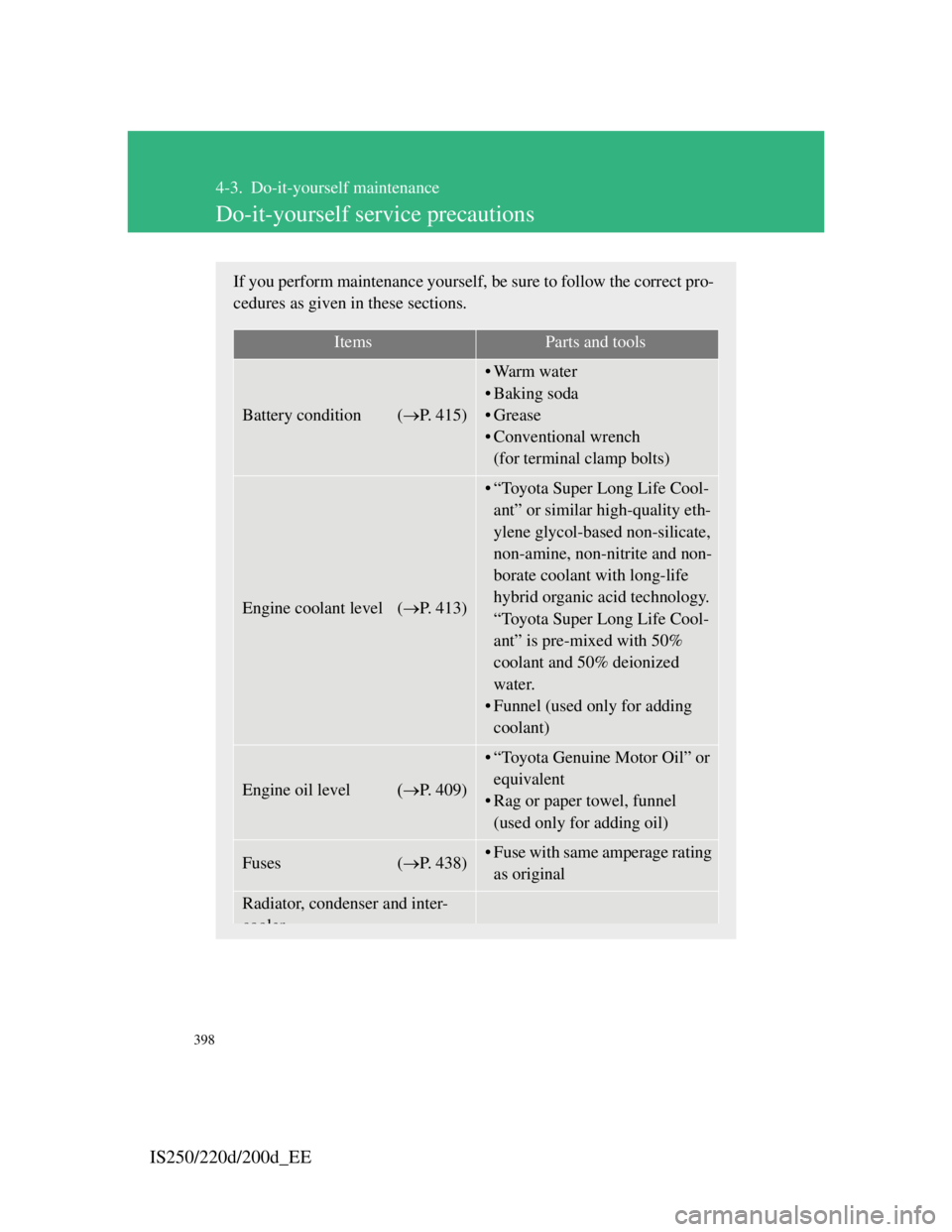 Lexus IS220d 2011  Owners Manual 398
IS250/220d/200d_EE
4-3. Do-it-yourself maintenance
Do-it-yourself service precautions
If you perform maintenance yourself, be sure to follow the correct pro-
cedures as given in these sections.
It