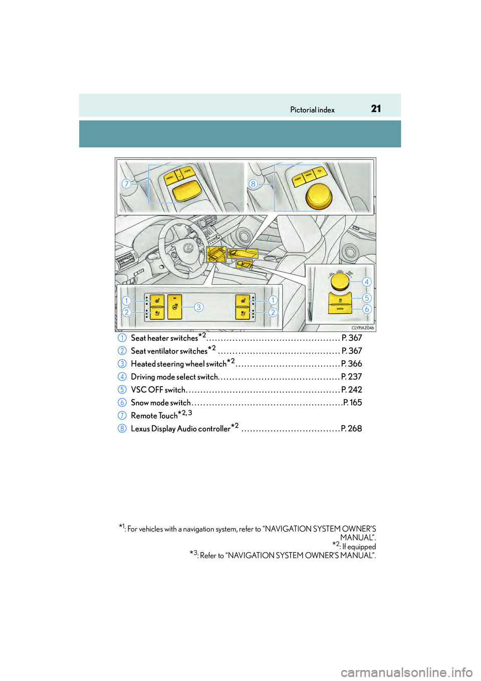 Lexus IS250 2015  Owners Manual 21Pictorial index
IS350/250_U (OM53C50U)
Seat heater switches*2. . . . . . . . . . . . . . . . . . . . . . . . . . . . . . . . . . . . . . . . . . . . . .  P. 367
Seat ventilator switches
*2 . . . . .