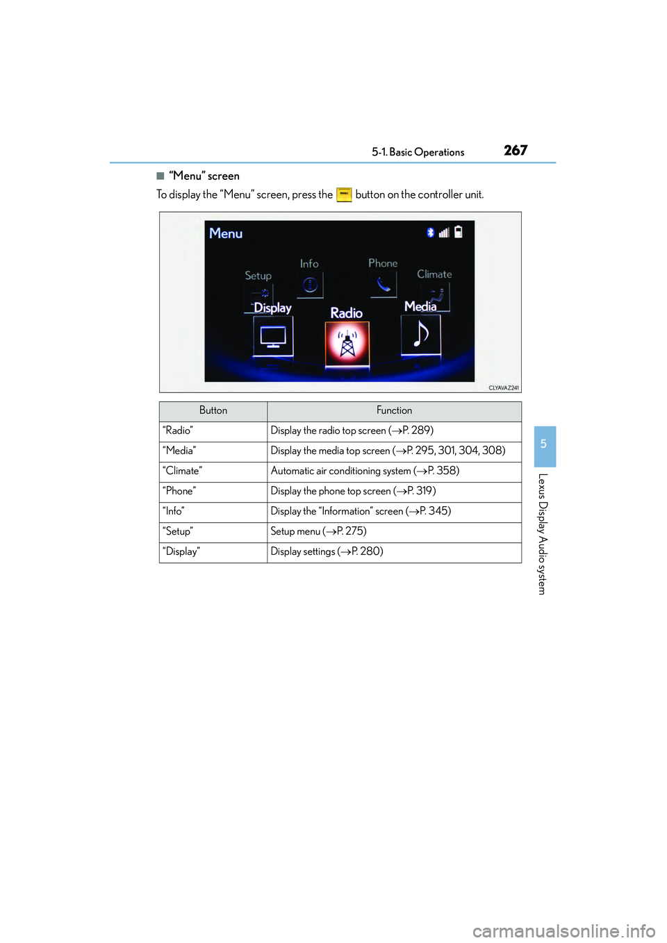 Lexus IS250 2015  Owners Manual 2675-1. Basic Operations
5
Lexus Display Audio system
IS350/250_U (OM53C50U)
■“Menu” screen
To display the “Menu” screen, press the   button on the controller unit.
ButtonFunction
“Radio�