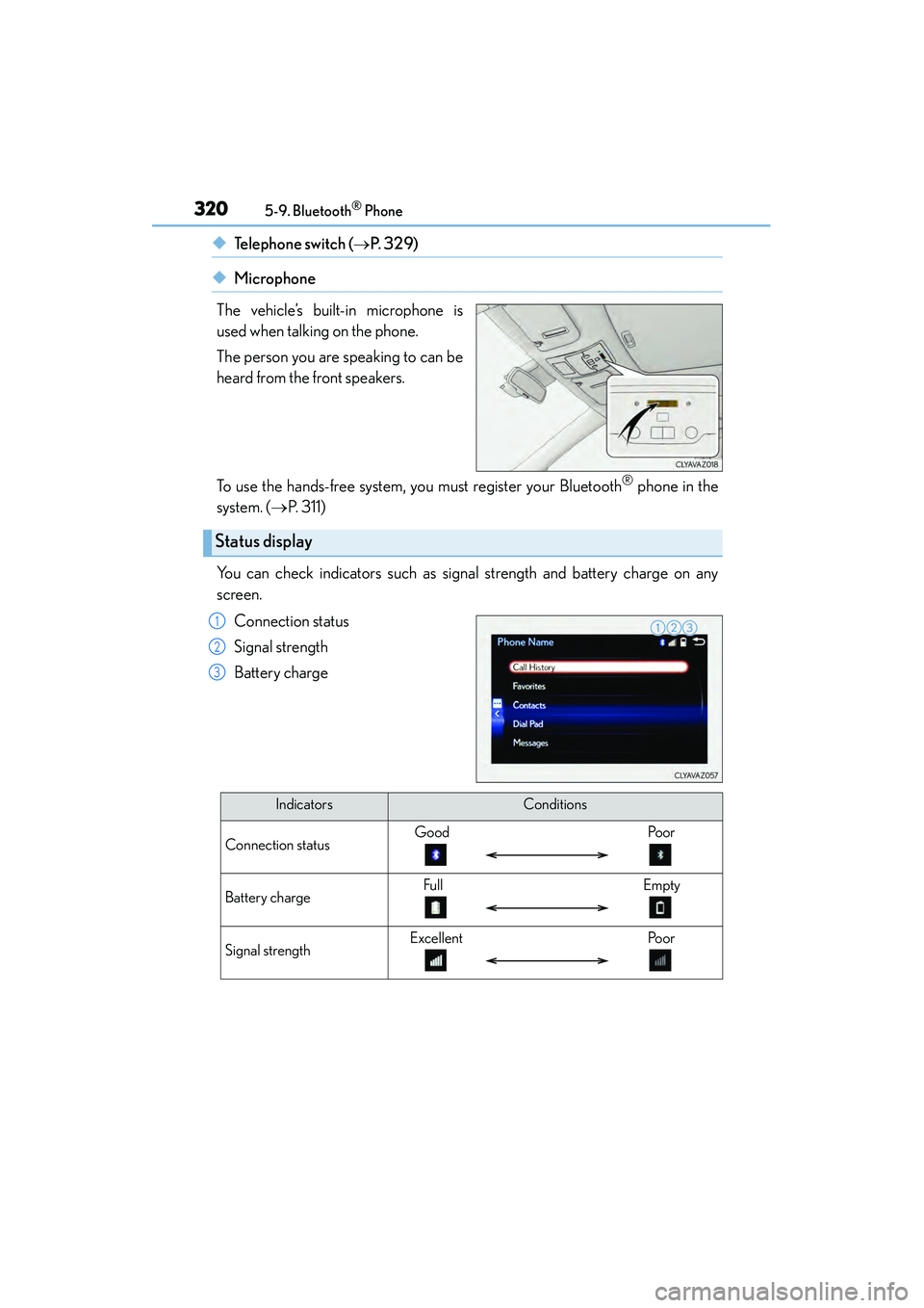 Lexus IS250 2015 Owners Guide 3205-9. Bluetooth® Phone
IS350/250_U (OM53C50U)
◆Te l e p h o n e s w i t c h ( →P. 3 2 9 )
◆Microphone
The vehicle’s built-in microphone is
used when talking on the phone.
The person you Lexus IS250 2015 Owners Guide 3205-9. Bluetooth® Phone
IS350/250_U (OM53C50U)
◆Te l e p h o n e s w i t c h ( →P. 3 2 9 )
◆Microphone
The vehicle’s built-in microphone is
used when talking on the phone.
The person you