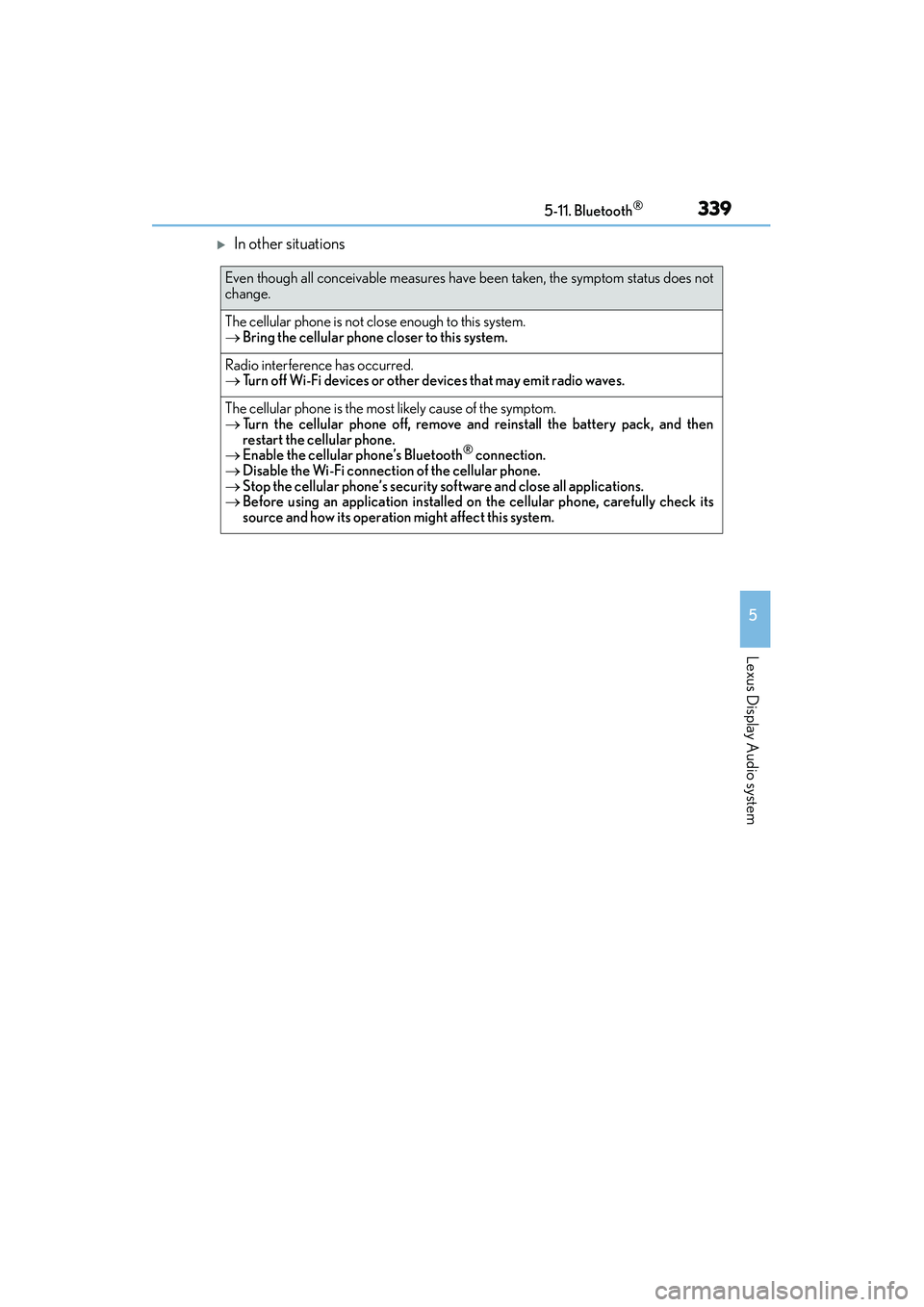 Lexus IS250 2015 Owners Guide 3395-11. Bluetooth®
5
Lexus Display Audio system
IS350/250_U (OM53C50U)
�XIn other situations
Even though all conceivable measures have been taken, the symptom status does not
change.
The cellular ph