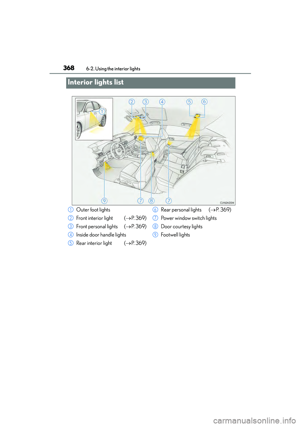 Lexus IS250 2015  Owners Manual 368
IS350/250_U (OM53C50U)6-2. Using the interior lights
Interior lights list
Outer foot lights
Front interior light  (
→P.  3 6 9 )
Front personal lights ( →P.  3 6 9 )
Inside door handle lights
