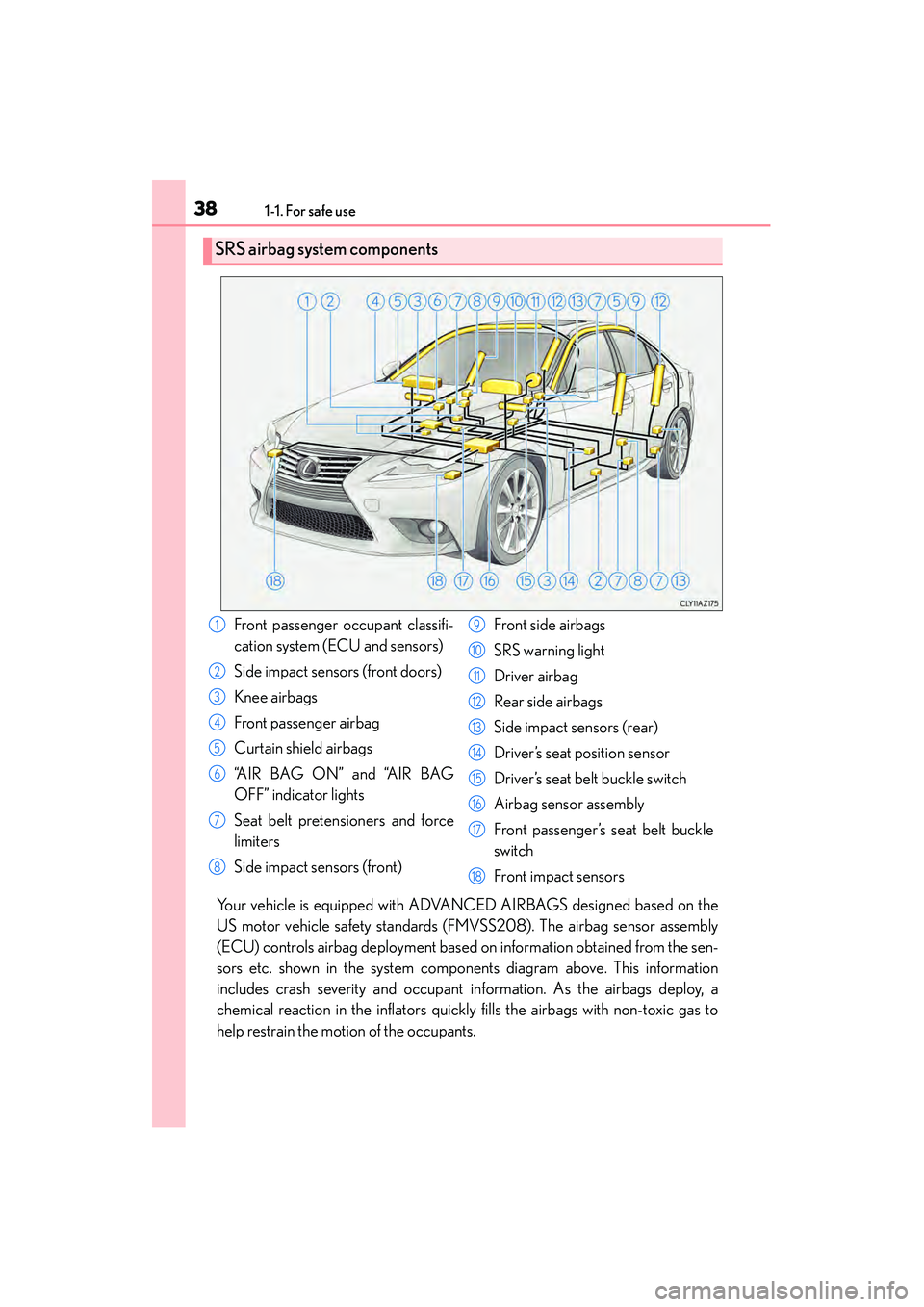 Lexus IS250 2015  Owners Manual 381-1. For safe use
IS350/250_U (OM53C50U)
Your vehicle is equipped with ADVANCED AIRBAGS designed based on the
US motor vehicle safety standards (FMVSS208). The airbag sensor assembly
(ECU) controls 