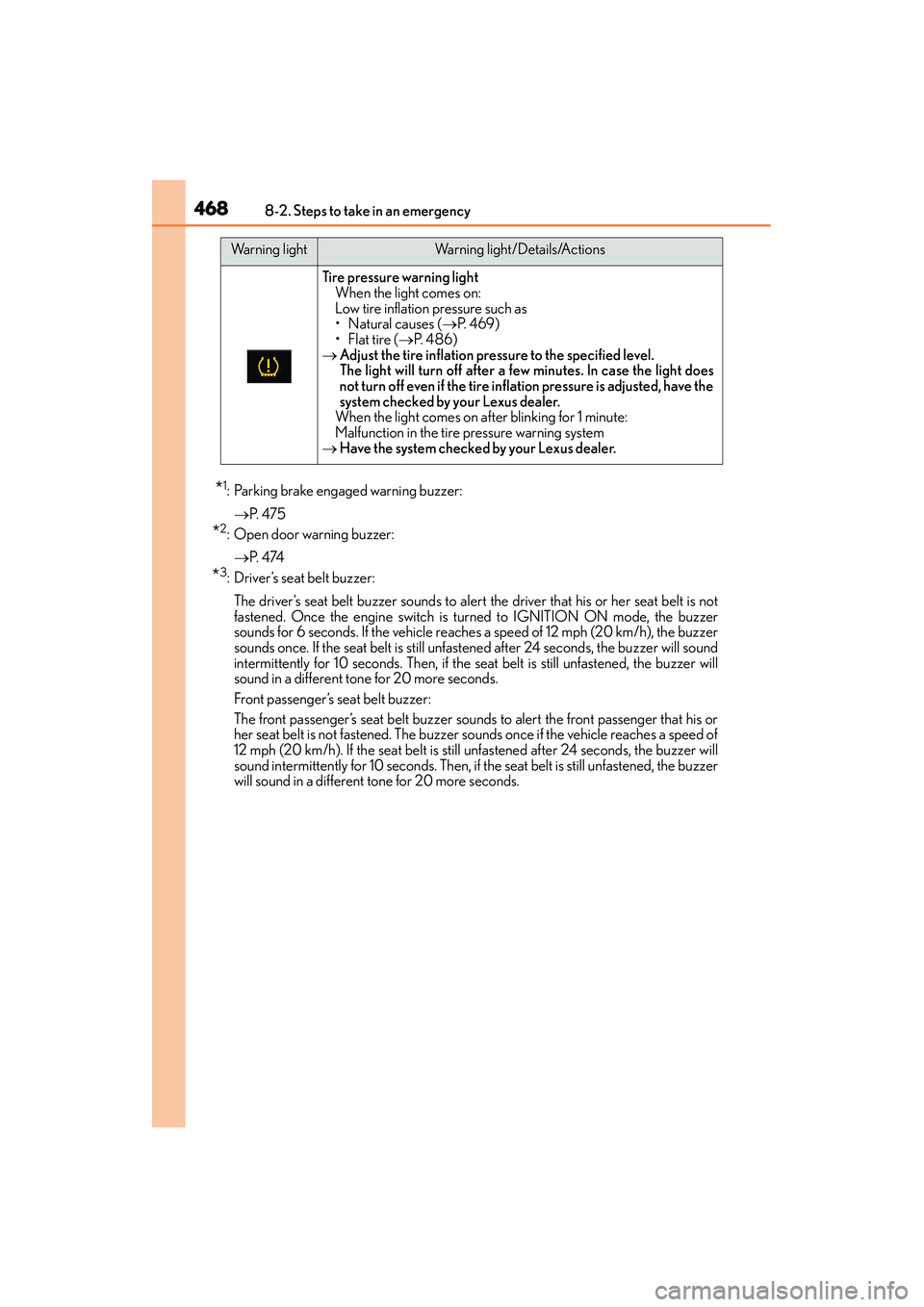 Lexus IS250 2015 User Guide 4688-2. Steps to take in an emergency
IS350/250_U (OM53C50U)
*1: Parking brake engaged warning buzzer:→ P.  4 7 5
*2: Open door warning buzzer:
→ P.  4 74
*3: Driver’s seat belt buzzer:
The driv