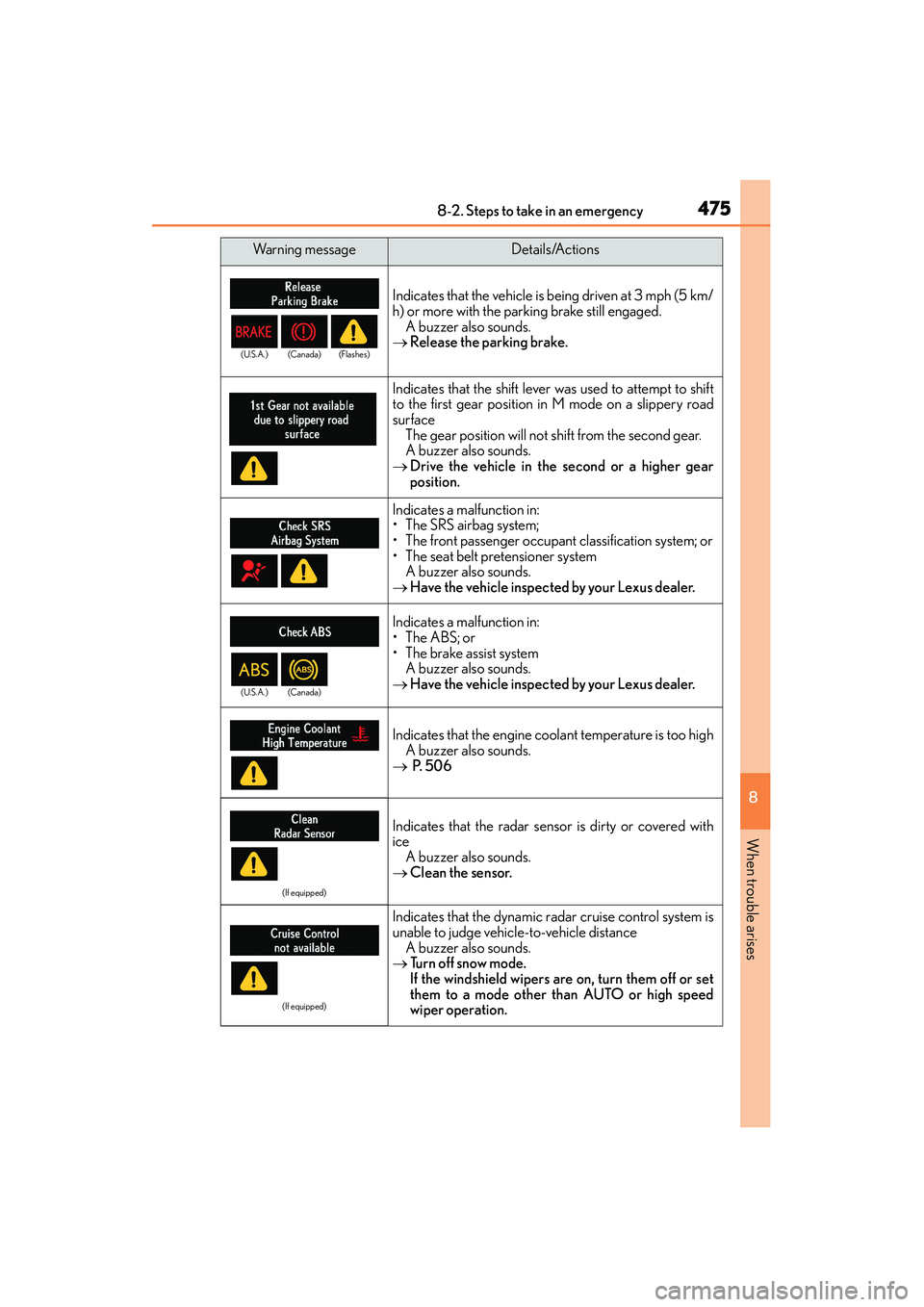 Lexus IS250 2015  Owners Manual 4758-2. Steps to take in an emergency
8
When trouble arises
IS350/250_U (OM53C50U)
Indicates that the vehicle is being driven at 3 mph (5 km/
h) or more with the parking brake still engaged.A buzzer a