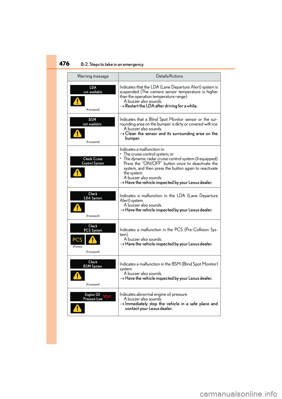 Lexus IS250 2015 Owners Manual 4768-2. Steps to take in an emergency
IS350/250_U (OM53C50U)
(If equipped)
Indicates that the LDA (Lane Departure Alert) system is
suspended (The camera sensor temperature is higher
than the operation Lexus IS250 2015 Owners Manual 4768-2. Steps to take in an emergency
IS350/250_U (OM53C50U)
(If equipped)
Indicates that the LDA (Lane Departure Alert) system is
suspended (The camera sensor temperature is higher
than the operation