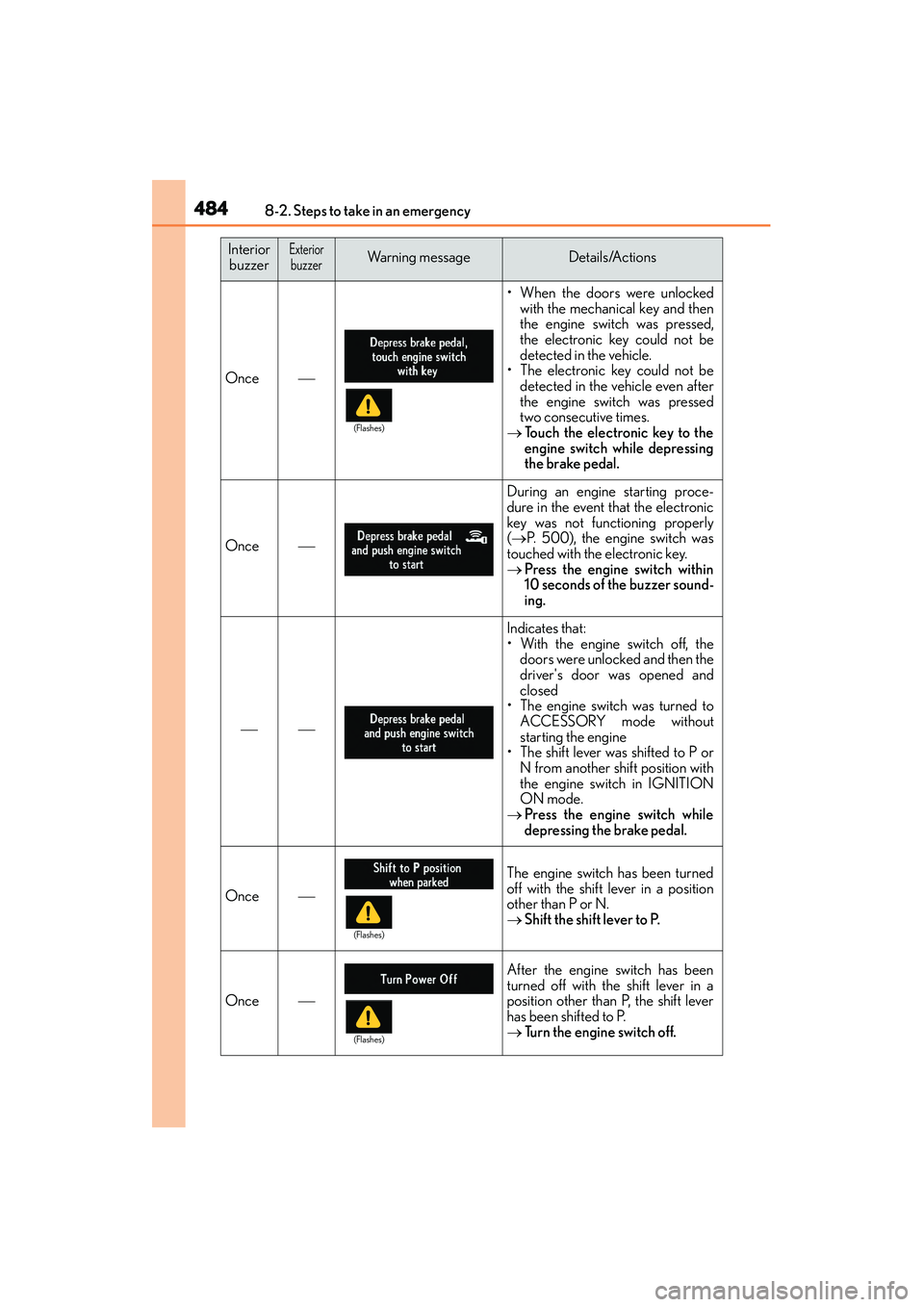 Lexus IS250 2015 Owners Manual 4848-2. Steps to take in an emergency
IS350/250_U (OM53C50U)
Once
• When the doors were unlockedwith the mechanical key and then
the engine switch was pressed,
the electronic key could not be
det Lexus IS250 2015 Owners Manual 4848-2. Steps to take in an emergency
IS350/250_U (OM53C50U)
Once
• When the doors were unlockedwith the mechanical key and then
the engine switch was pressed,
the electronic key could not be
det