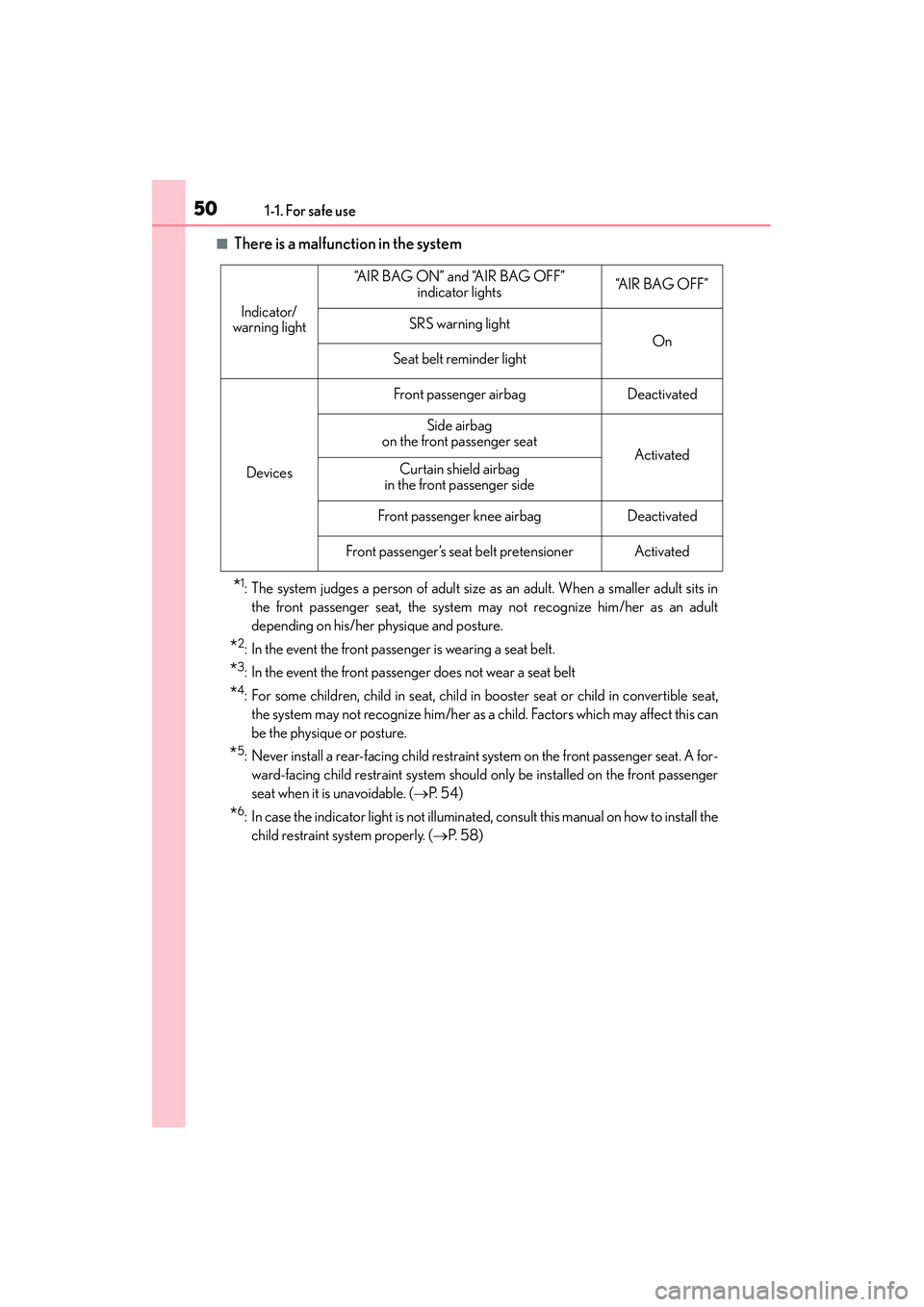 Lexus IS250 2015 Workshop Manual 501-1. For safe use
IS350/250_U (OM53C50U)
■There is a malfunction in the system
*1: The system judges a person of adult size as an adult. When a smaller adult sits inthe front passenger seat, the s