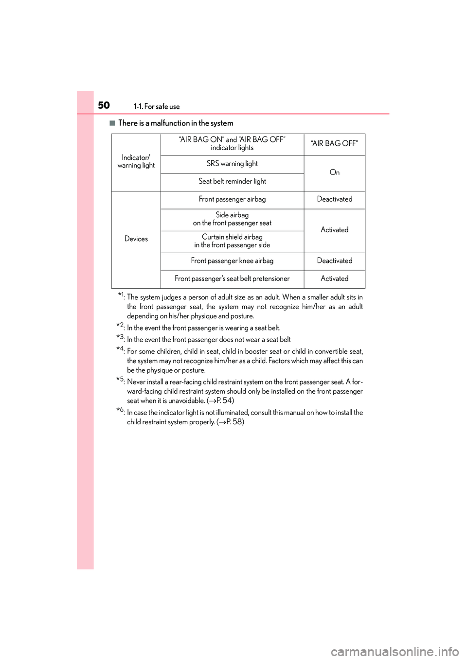 Lexus IS250 2015  Owners Manual 501-1. For safe use
IS350/250_U (OM53C50U)
■There is a malfunction in the system
*1: The system judges a person of adult size as an adult. When a smaller adult sits inthe front passenger seat, the s