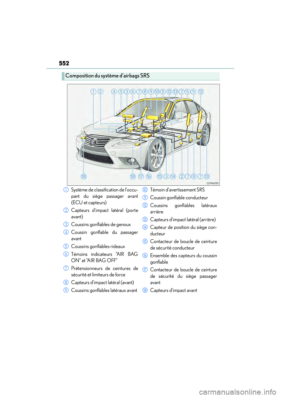 Lexus IS250 2015  Owners Manual 552
IS350/250_U (OM53C50U)
Composition du système d’airbags SRS
Système de classification de l’occu-
pant du siège passager avant
(ECU et capteurs)
Capteurs d’impact latéral (porte
avant)
Co