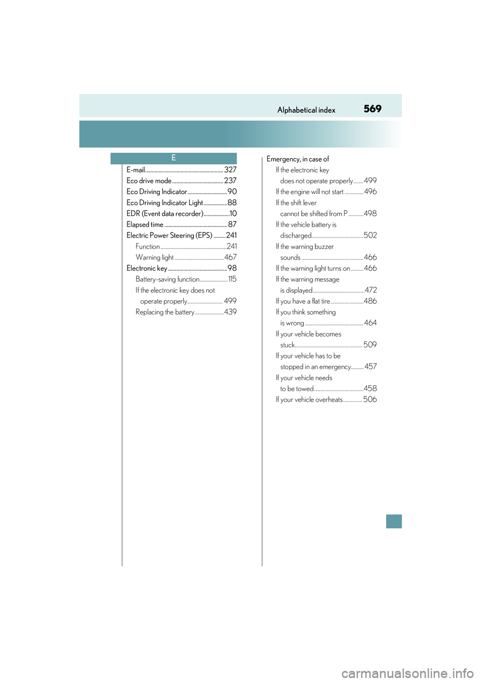 Lexus IS250 2015 Manual PDF 569Alphabetical index
IS350/250_U (OM53C50U)
E-mail......................................................... 327
Eco drive mode ..................................... 237
Eco Driving Indicator.........