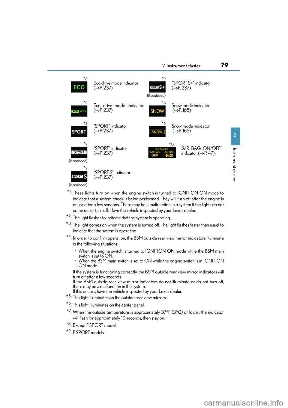 Lexus IS250 2015 Owners Manual 792. Instrument cluster
2
Instrument cluster
IS350/250_U (OM53C50U)
*1: These lights turn on when the engine switch is turned to IGNITION ON mode toindicate that a system check is being performed. Th Lexus IS250 2015 Owners Manual 792. Instrument cluster
2
Instrument cluster
IS350/250_U (OM53C50U)
*1: These lights turn on when the engine switch is turned to IGNITION ON mode toindicate that a system check is being performed. Th