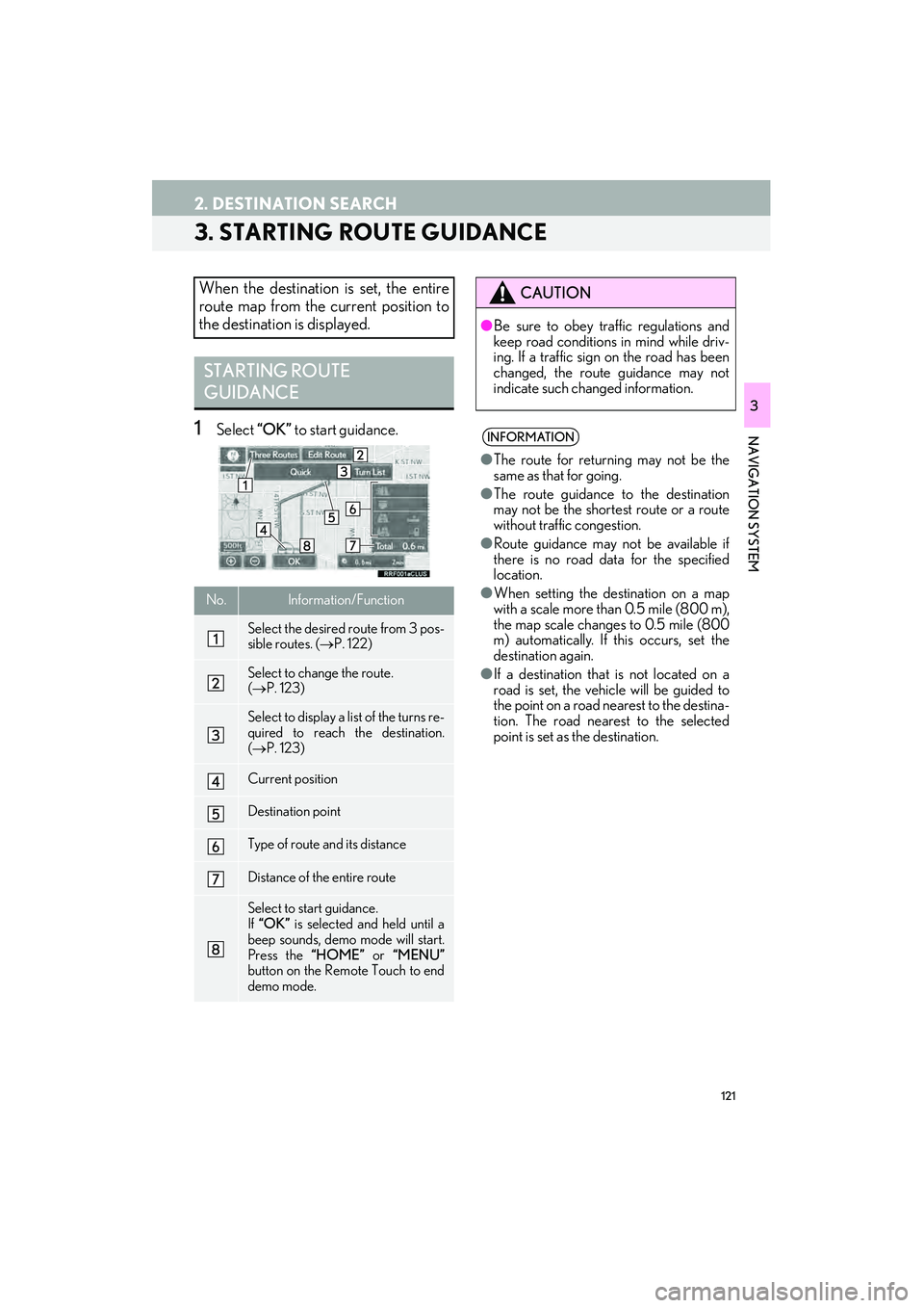 Lexus IS250 2015 Navigation Manual 121
2. DESTINATION SEARCH
IS250/350_Navi_U
NAVIGATION SYSTEM
3
3. STARTING ROUTE GUIDANCE
1Select “OK” to start guidance.
When the destination is set, the entire
route map from the current positio Lexus IS250 2015 Navigation Manual 121
2. DESTINATION SEARCH
IS250/350_Navi_U
NAVIGATION SYSTEM
3
3. STARTING ROUTE GUIDANCE
1Select “OK” to start guidance.
When the destination is set, the entire
route map from the current positio