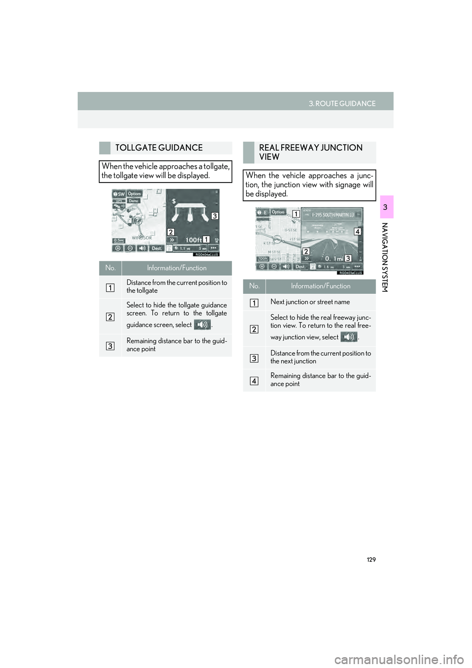 Lexus IS250 2015  Navigation Manual 129
3. ROUTE GUIDANCE
IS250/350_Navi_U
NAVIGATION SYSTEM
3
TOLLGATE GUIDANCE
When the vehicle approaches a tollgate,
the tollgate view will be displayed.
No.Information/Function
Distance from the curr