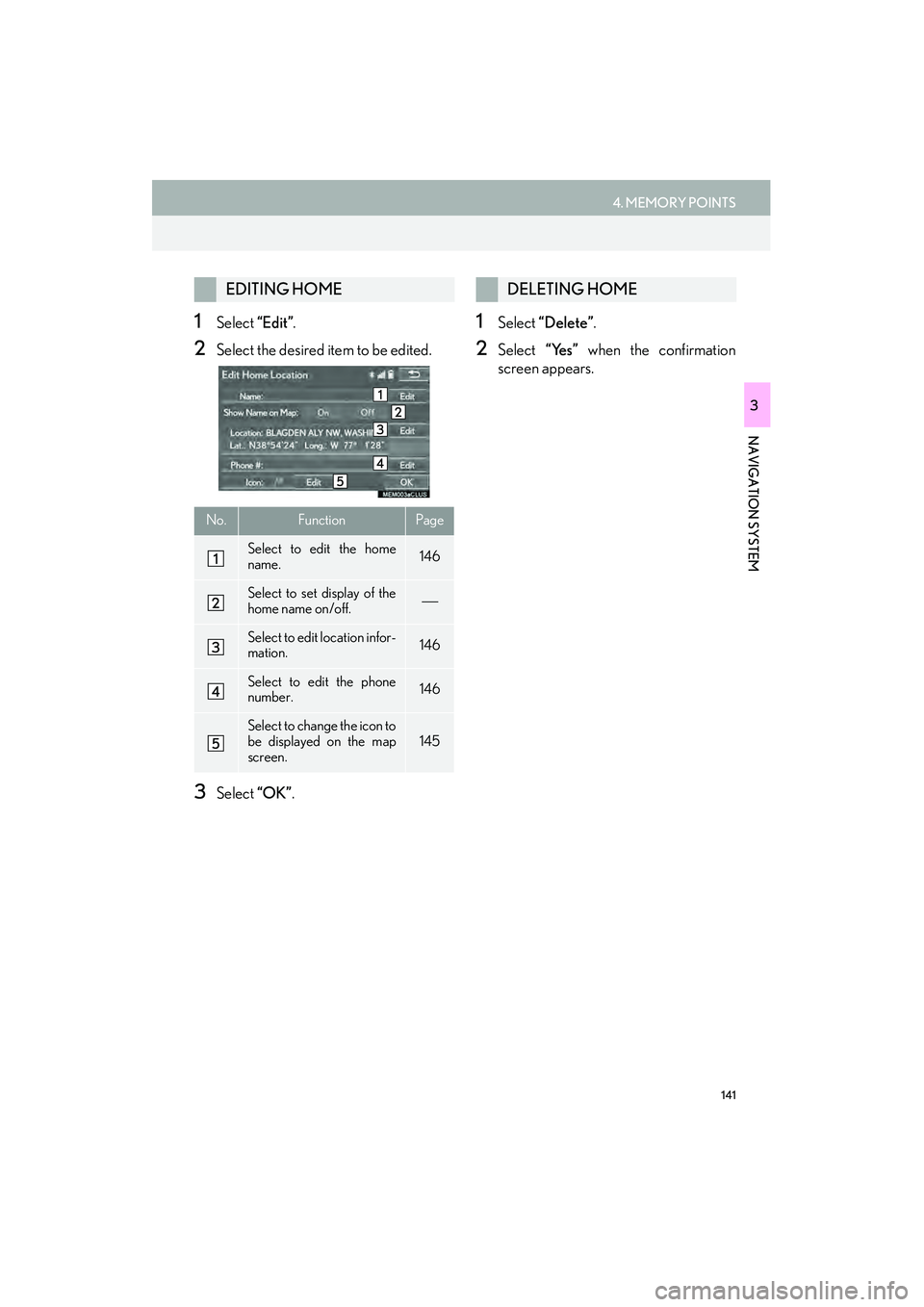 Lexus IS250 2015  Navigation Manual 141
4. MEMORY POINTS
IS250/350_Navi_U
NAVIGATION SYSTEM
3
1Select “Edit”.
2Select the desired item to be edited.
3Select “OK”.
1Select  “Delete”.
2Select  “Yes” when the confirmation
s