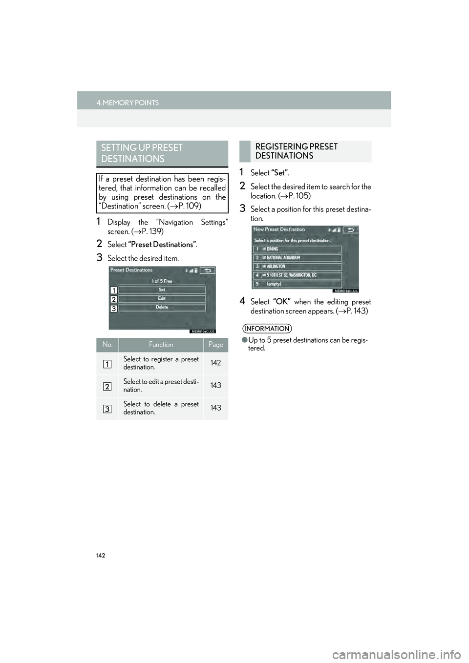 Lexus IS250 2015  Navigation Manual 142
4. MEMORY POINTS
IS250/350_Navi_U
1Display the “Navigation Settings”
screen. (→P. 139)
2Select  “Preset Destinations” .
3Select the desired item.
1Select “Set”.
2Select the desired i