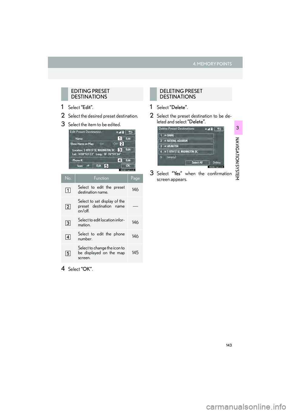 Lexus IS250 2015  Navigation Manual 143
4. MEMORY POINTS
IS250/350_Navi_U
NAVIGATION SYSTEM
3
1Select “Edit”.
2Select the desired preset destination.
3Select the item to be edited.
4Select “OK”.
1Select  “Delete”.
2Select th