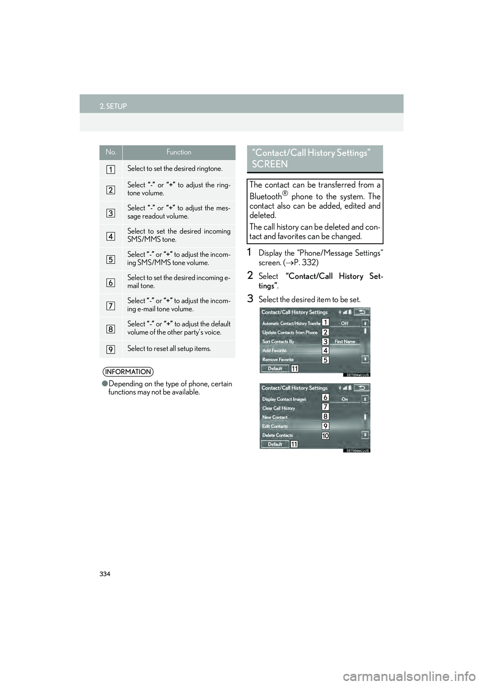 Lexus IS250 2015 Navigation Manual 334
2. SETUP
IS250/350_Navi_U
1Display the “Phone/Message Settings”
screen. (→P. 332)
2Select “Contact/Call History Set-
tings” .
3Select the desired item to be set.
No.Function
Select to s Lexus IS250 2015 Navigation Manual 334
2. SETUP
IS250/350_Navi_U
1Display the “Phone/Message Settings”
screen. (→P. 332)
2Select “Contact/Call History Set-
tings” .
3Select the desired item to be set.
No.Function
Select to s