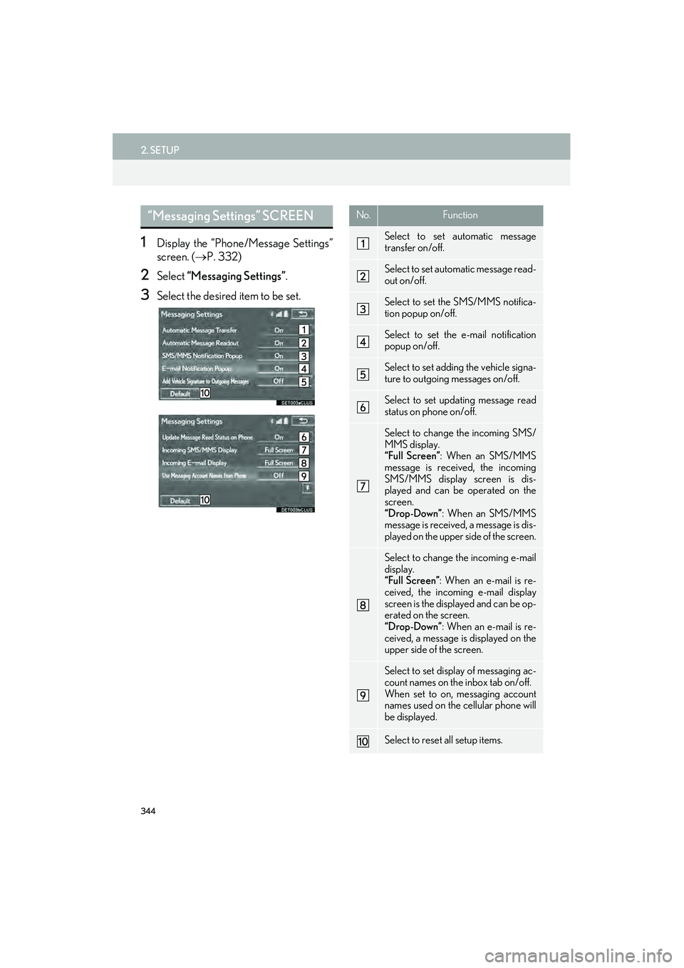 Lexus IS250 2015  Navigation Manual 344
2. SETUP
IS250/350_Navi_U
1Display the “Phone/Message Settings”
screen. (→P. 332)
2Select  “Messaging Settings”.
3Select the desired item to be set.
“Messaging Settings” SCREEN No.Fu