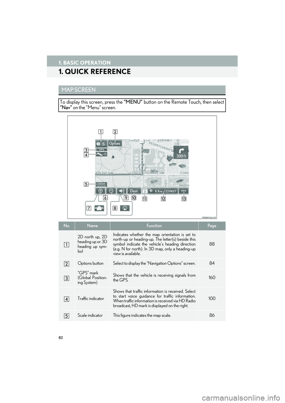 Lexus IS250 2015  Navigation Manual 82
IS250/350_Navi_U
1. BASIC OPERATION
1. QUICK REFERENCE
MAP SCREEN
To display this screen, press the “MENU” button on the Remote Touch, then select
“Nav”  on the “Menu” screen.
No.NameFu