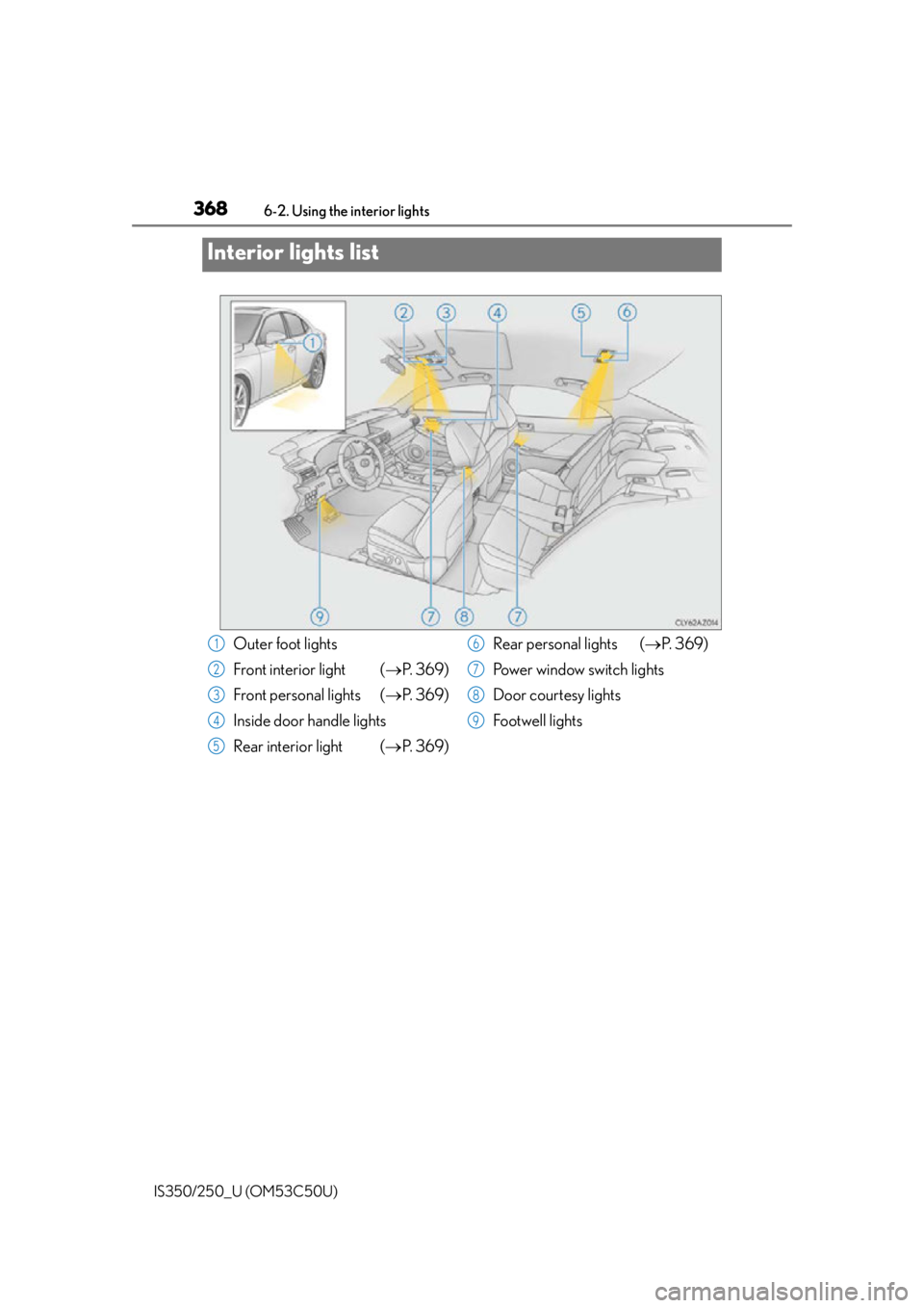 Lexus IS250 2015  Maintenance data (fuel, oil level, etc.) / LEXUS 2015 IS250/350 OWNERS MANUAL (OM53C50U) 368
IS350/250_U (OM53C50U)6-2. Using the interior lights
Interior lights list
Outer foot lights
Front interior light  (
P.  3 6 9 )
Front personal lights ( P.  3 6 9 )
Inside door handle lights
