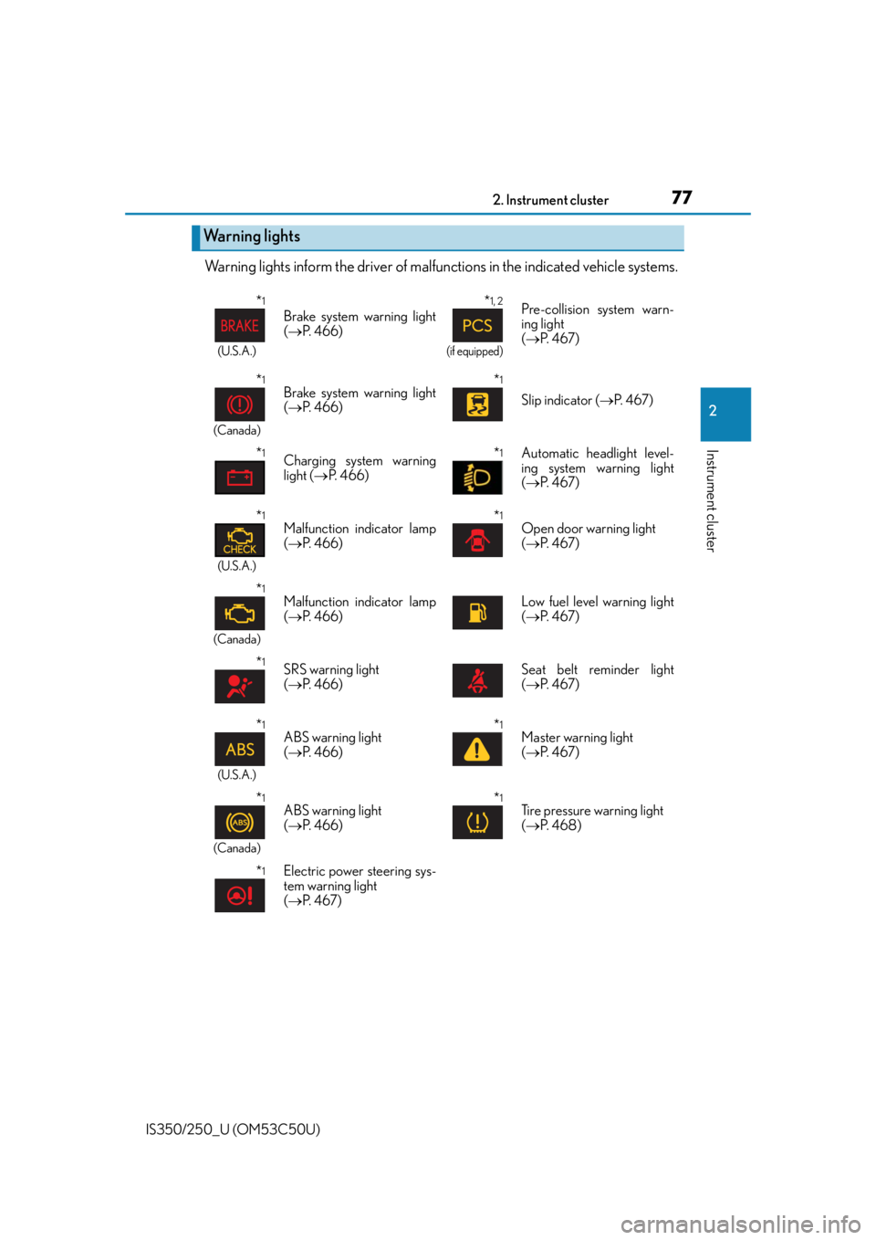 Lexus IS250 2015  Automatic air conditioning system / LEXUS 2015 IS250/350  (OM53C50U) Manual PDF 772. Instrument cluster
2
Instrument cluster
IS350/250_U (OM53C50U)
Warning lights inform the driver of malfunctions in the indicated vehicle systems.
Warning lights
*1
(U.S.A.)
Brake system warning l