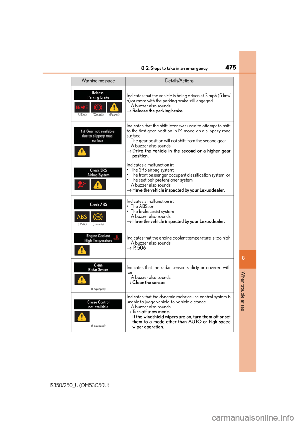 Lexus IS250 2015  Registering a Bluetooth device / LEXUS 2015 IS250/350 OWNERS MANUAL (OM53C50U) 4758-2. Steps to take in an emergency
8
When trouble arises
IS350/250_U (OM53C50U)
Indicates that the vehicle is being driven at 3 mph (5 km/
h) or more with the parking brake still engaged. A buzzer 