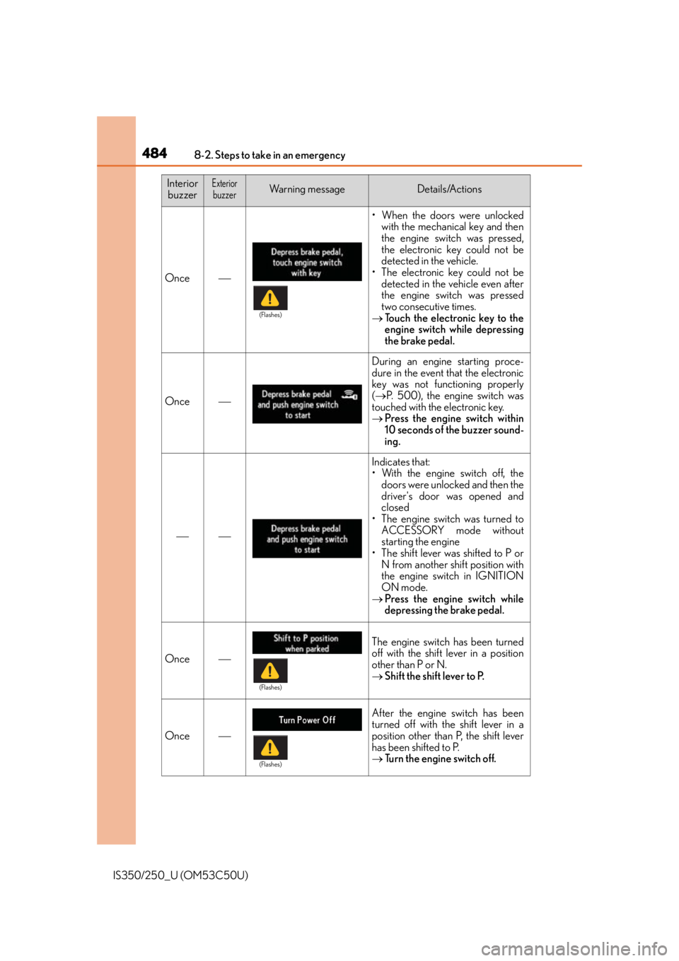 Lexus IS250 2015 Registering a Bluetooth device / LEXUS 2015 IS250/350 OWNERS MANUAL (OM53C50U) 4848-2. Steps to take in an emergency
IS350/250_U (OM53C50U)
Once
• When the doors were unlockedwith the mechanical key and then
the engine switch was pressed,
the electronic key could not be
det Lexus IS250 2015 Registering a Bluetooth device / LEXUS 2015 IS250/350 OWNERS MANUAL (OM53C50U) 4848-2. Steps to take in an emergency
IS350/250_U (OM53C50U)
Once
• When the doors were unlockedwith the mechanical key and then
the engine switch was pressed,
the electronic key could not be
det